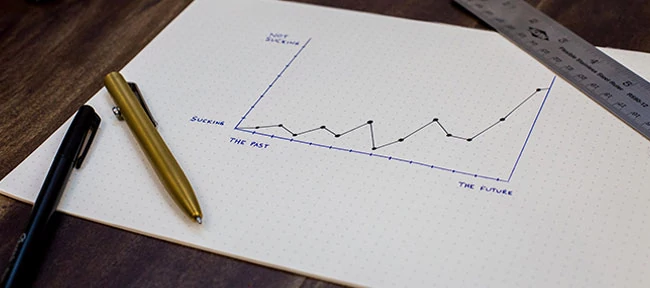 Strateji ve Kalite Yönetim Sistemi